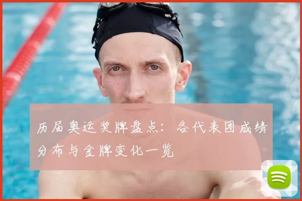 历届奥运奖牌盘点：各代表团成绩分布与金牌变化一览